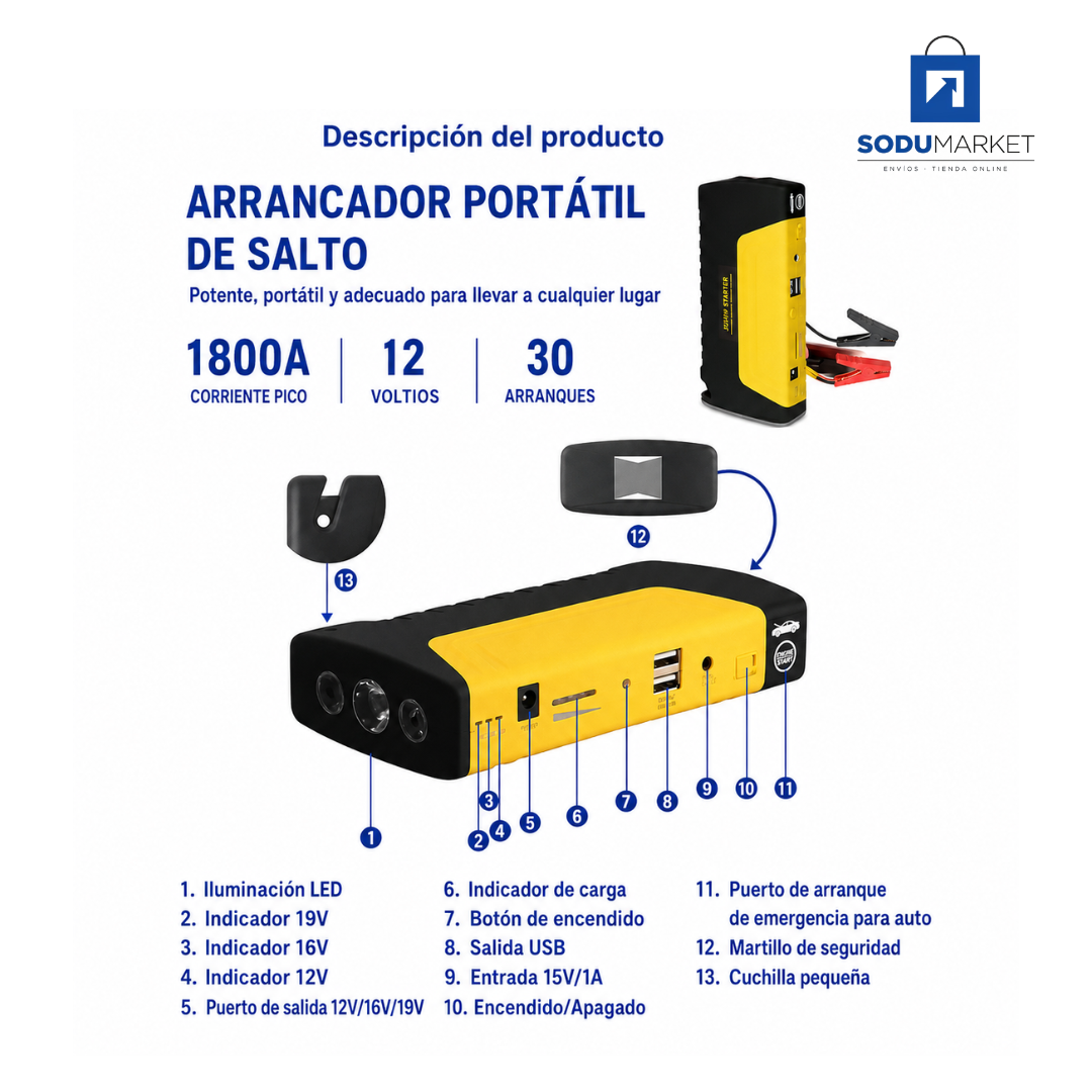 KIT DE EMERGENCIA HIGH POWER 3 EN 1 | ARRANCADOR DE BATERÍA, COMPRESOR DE AIRE Y POWER BANK PORTÁTIL